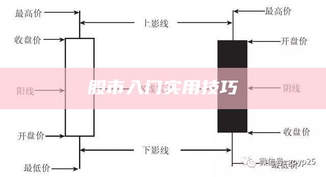 股市入门实用技巧