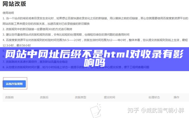 网站中网址后缀不是html对收录有影响吗