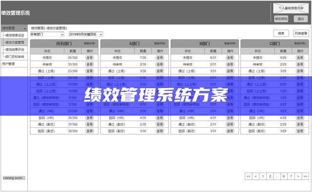 绩效管理系统方案