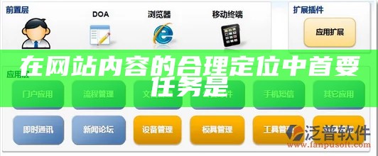 在网站内容的合理定位中首要任务是