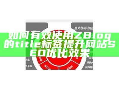 如何有效使用ZBlog的title标签提升网站SEO优化结果