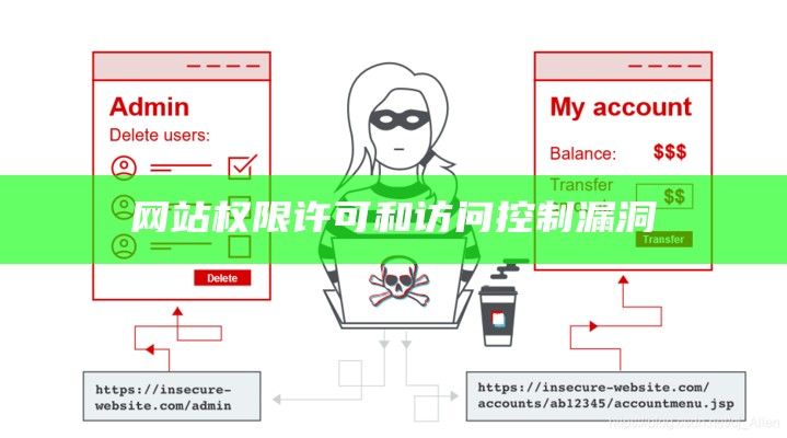 网站权限许可和访问控制漏洞