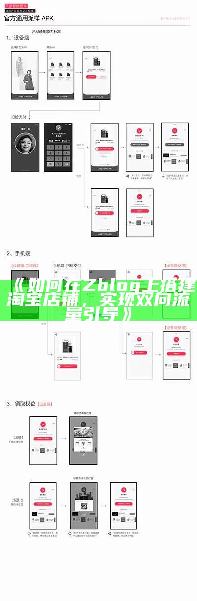 如何在Zblog上搭建淘宝店铺，达成目标双向流量引导