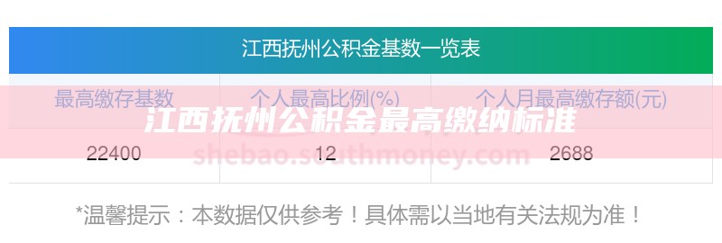 江西抚州公积金最高缴纳标准