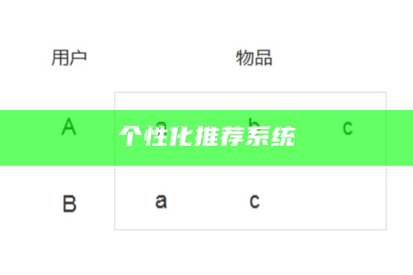 个性化推荐系统