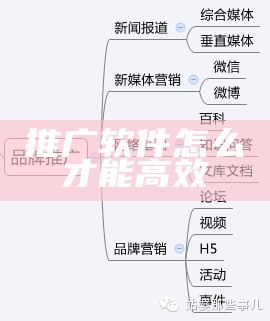 推广软件怎么才能高效