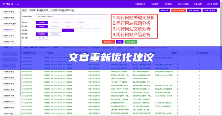 文章重新优化建议