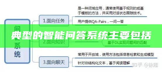 典型的智能问答系统主要包括