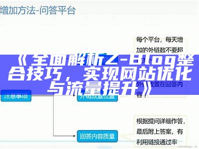 彻底解析Z-Blog整合技巧，完成网站优化与流量提升