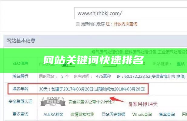 网站关键词快速排名