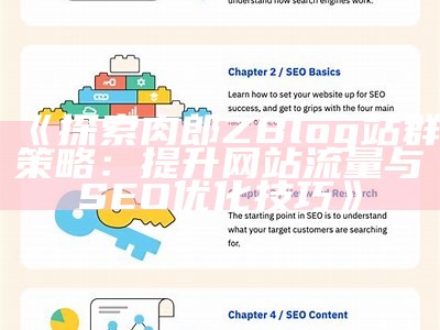 如何正确使用Z-Blog中的title标签提升网站SEO后果