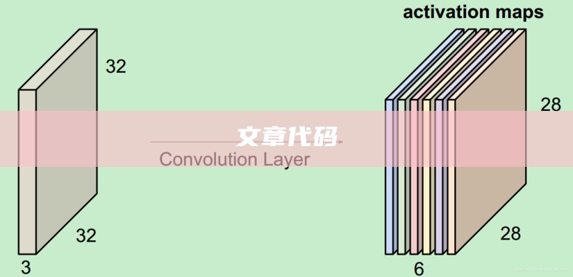 文章代码