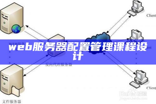 web服务器配置管理课程设计