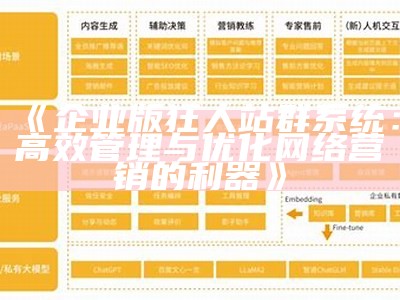 企业版狂人站群系统：高效管理与优化网络营销的利器