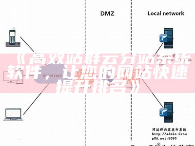 高效站群云分站系统软件，让您的网站快速提升排名