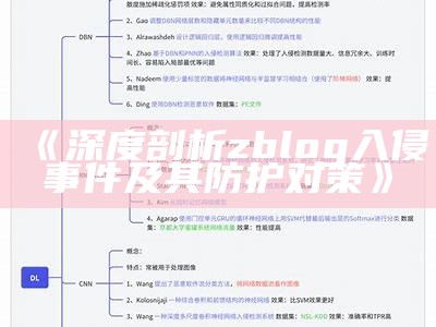 深度剖析ZBlog入侵事件及防范措施