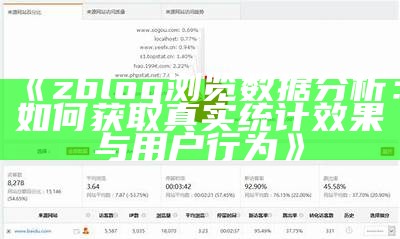 zblog浏览资料研究：如何获取真实统计影响与用户行为
