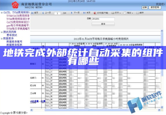 地铁完成外部统计自动采集的组件有哪些