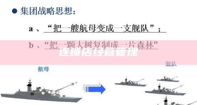 连锁店经营管理