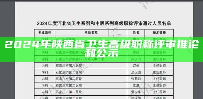 2024年陕西省卫生高级职称评审推论和公示