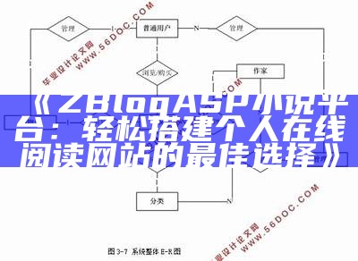 ZBlogASP小说平台：轻松搭建个人在线阅读网站的最佳选择