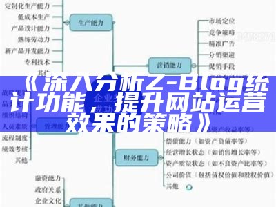 深入研究Z-Blog统计功能，提升网站运营影响的策略