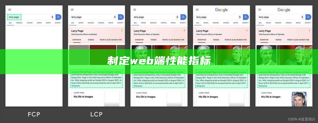 制定web端性能指标