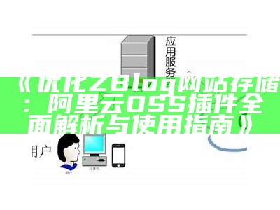 优化ZBlog网站存储：阿里云OSS插件完整解析与使用指南