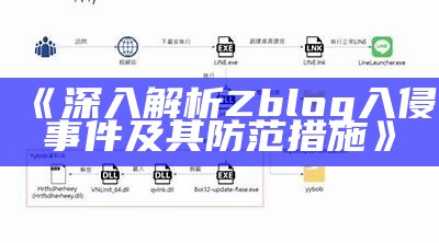 深入研究ZBlog入侵事件及其防御措施