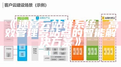 速客云站群系统：高效管理多站点的智能对策