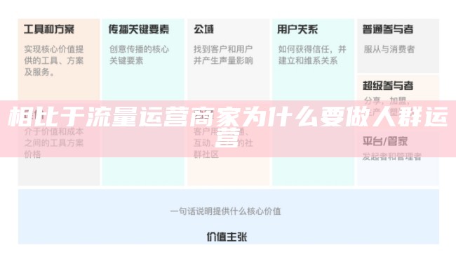 相比于流量运营商家为什么要做人群运营