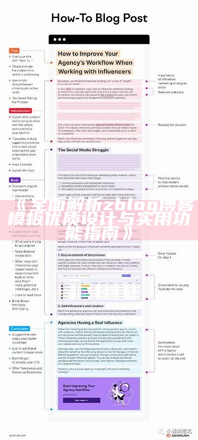 zblog首个文章样式设计分享，简洁大方影响显眼