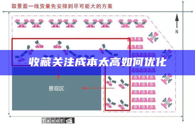 收藏关注成本太高如何优化