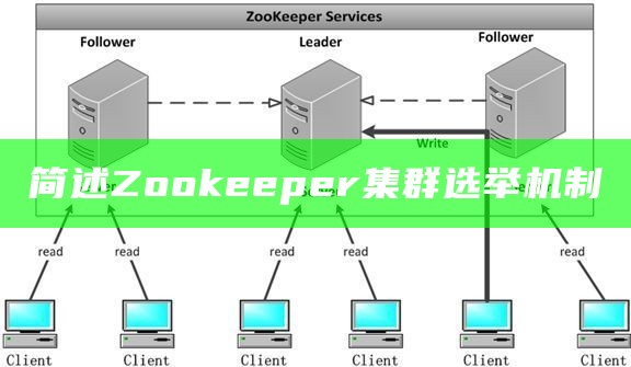 简述Zookeeper集群选举机制