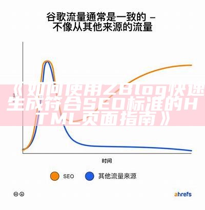 详细教程：如何正确设置ZBlog网站以提高SEO优化结果