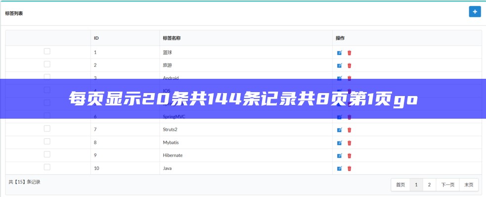 每页显示20条共144条记录共8页第1页go