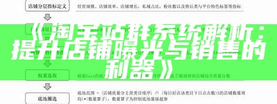 利用Z-Blog打造高效淘宝店铺，提升运营效率与销售额指南