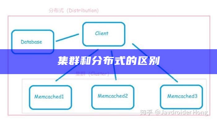 分布式集群是什么意思