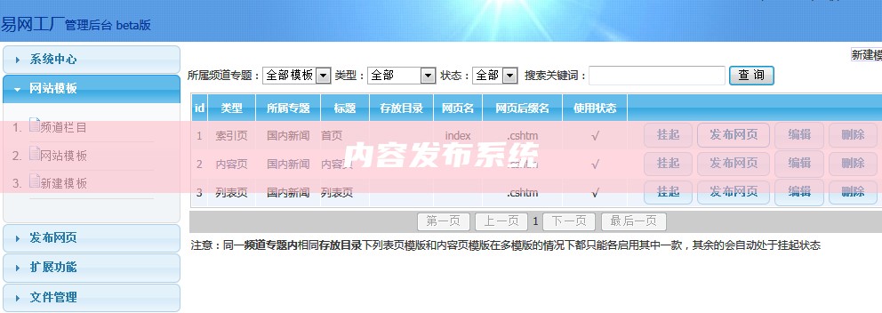 内容发布系统