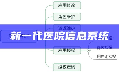 新一代医院信息系统