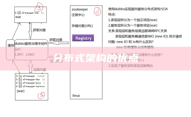 分布式架构的优点