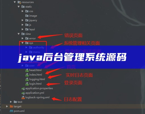 java后台管理系统源码