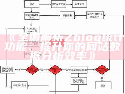 广泛解析Zblog统计功能：提升你的网站统计检视效率