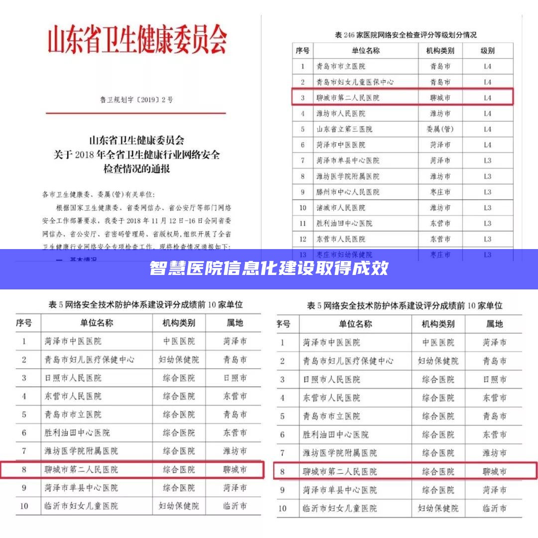 智慧医院信息化建设取得成效