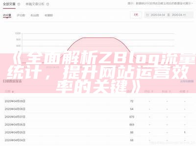 广泛解析Z Blog流量统计，提升网站运营效率的关键