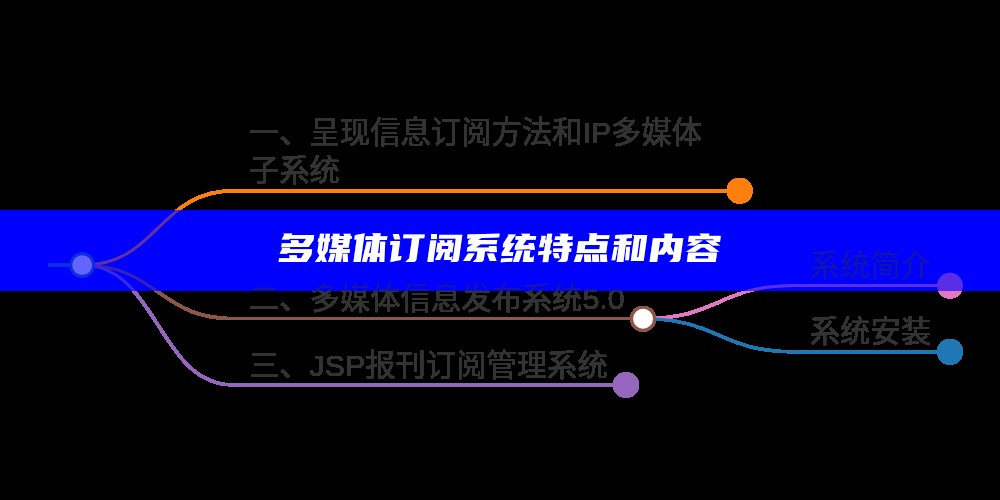 多媒体订阅系统特点和内容