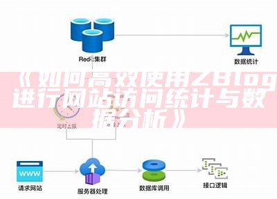 详细解析zblog统计功能及如何提升网站访问量的技巧