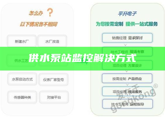 供水泵站监控解决方式