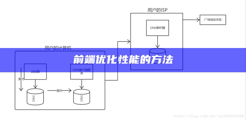 前端优化性能的方法