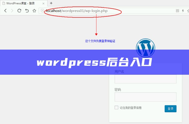 wordpress后台入口